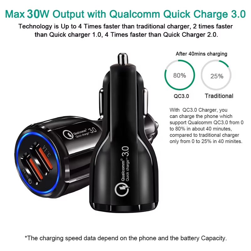 High Quality Quick Charge QC3.0 Dual Two USB a Ports Car Charger with Large Stocks